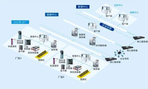 容城县食堂收费管理系统七号