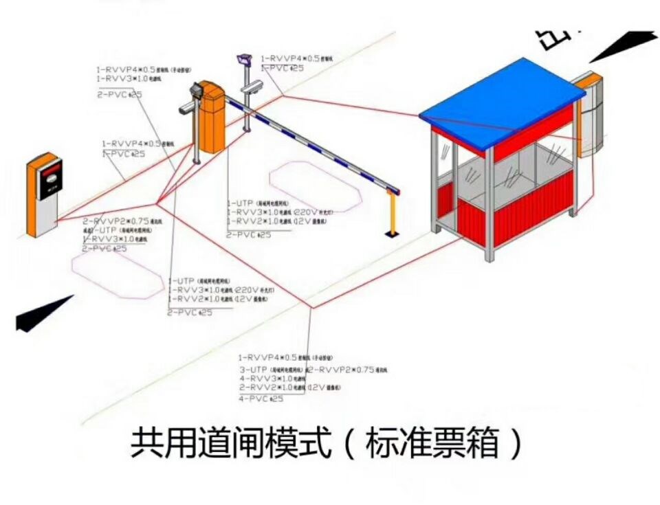 容城县单通道模式停车系统