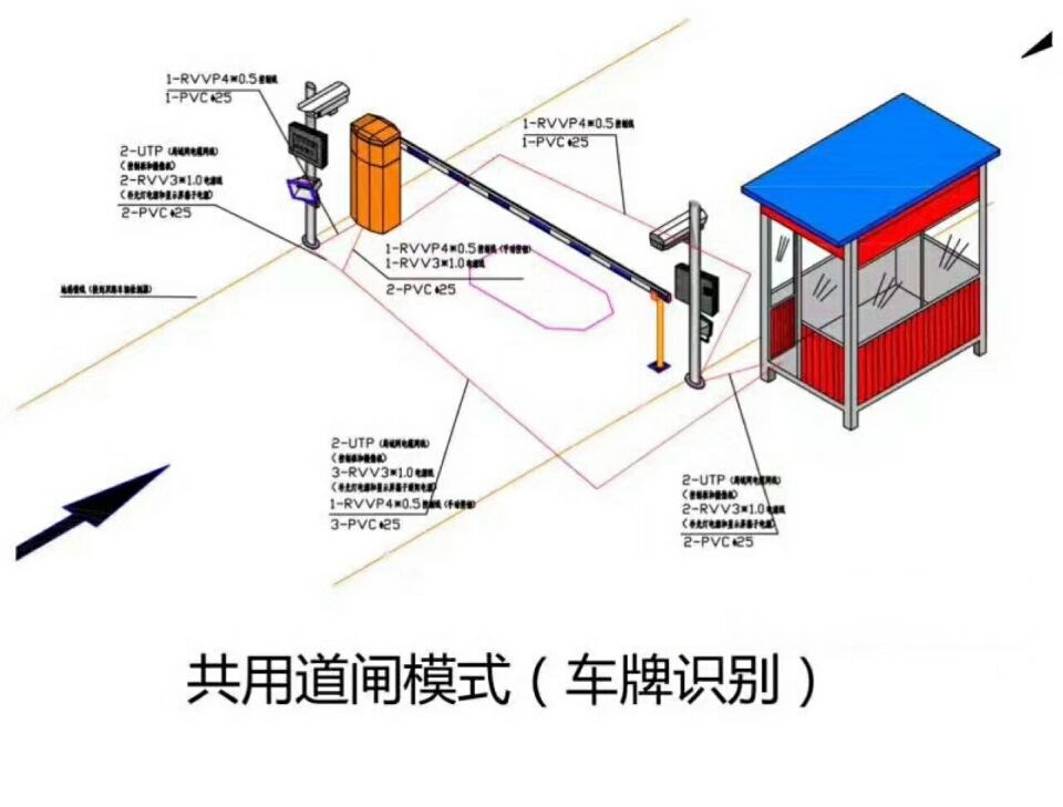 容城县单通道manbext登陆
系统施工